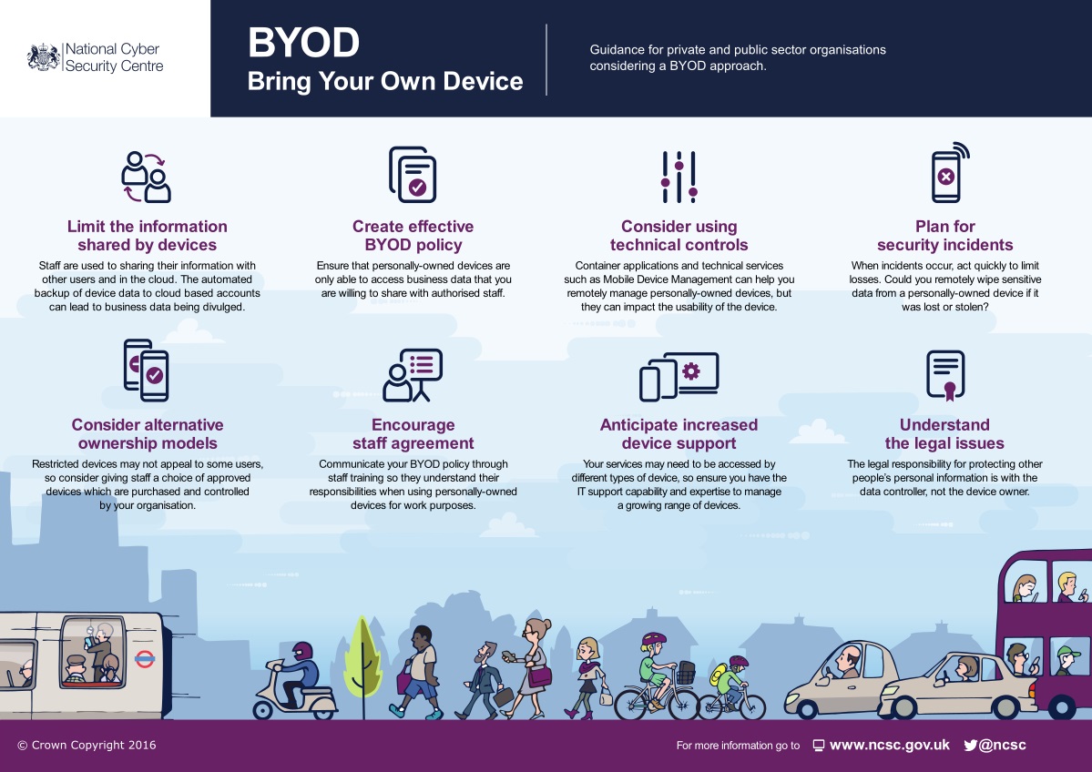 NCSC's tweet image. Bring your own device - the new normal ncsc.gov.uk/blog-post/brin…