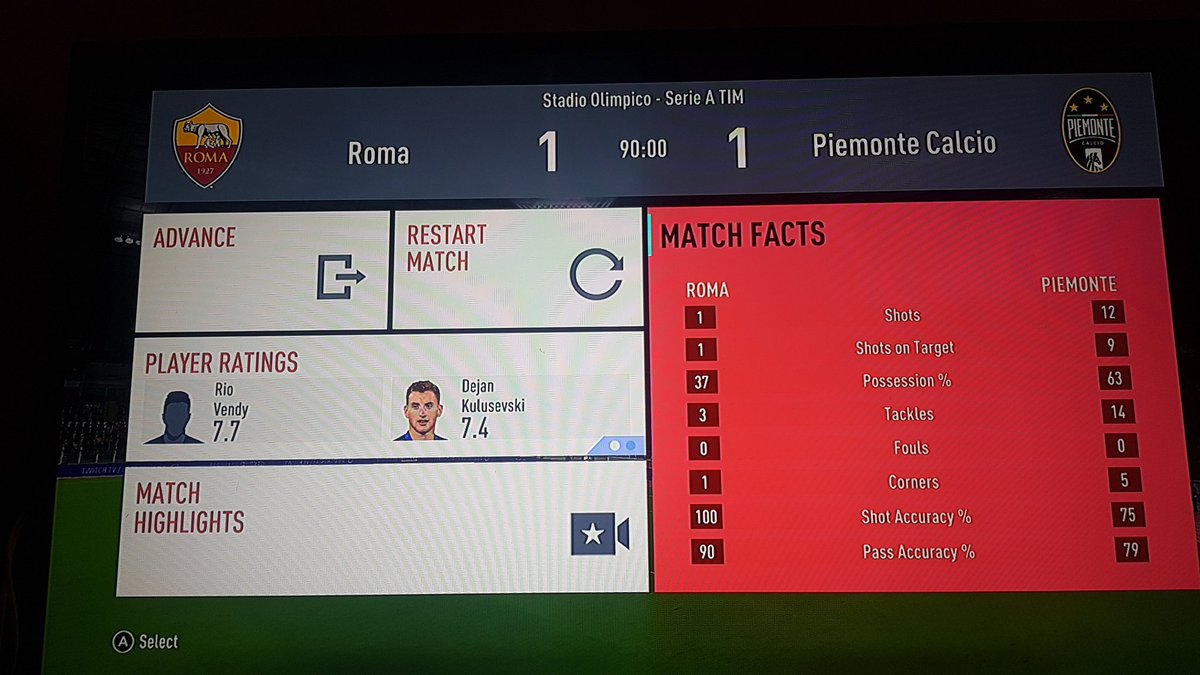 Bangke ya level legend.. 1 shoot 1 goal.. #FIFA20