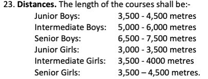 run_equal's tweet photo. The distances set for @SchoolAthletics XC champs. Senior girls (17-18) run the same as junior boys (13-14). What message does this give to teenage athletes?
Sport should break down gender stereotypes not reinforce them. @JoannaCoates @WomensSport @Womensrunninguk @BritAthletics https://t.co/uJwR8nS5FZ