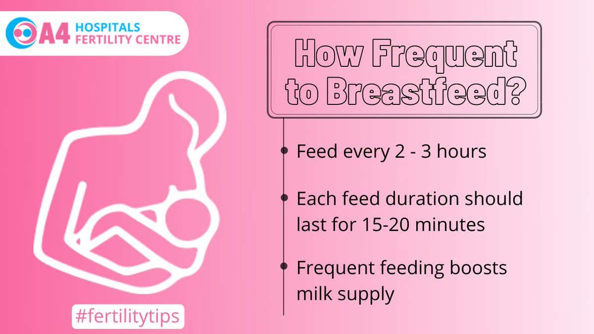 a4hospitals's tweet photo. How frequent to breastfeed?
Watch Post Natal Care Video: https://t.co/npBOHVdVUY
#babycare #pregnancytips #maternitycare #maternitytips #babycaretips #childcare #children #newborn #newmomlife #newmomlife #newmoms #babyshower #fertilitytips #a4hospital #a4fertilitycentre https://t.co/i4mZC7pld6