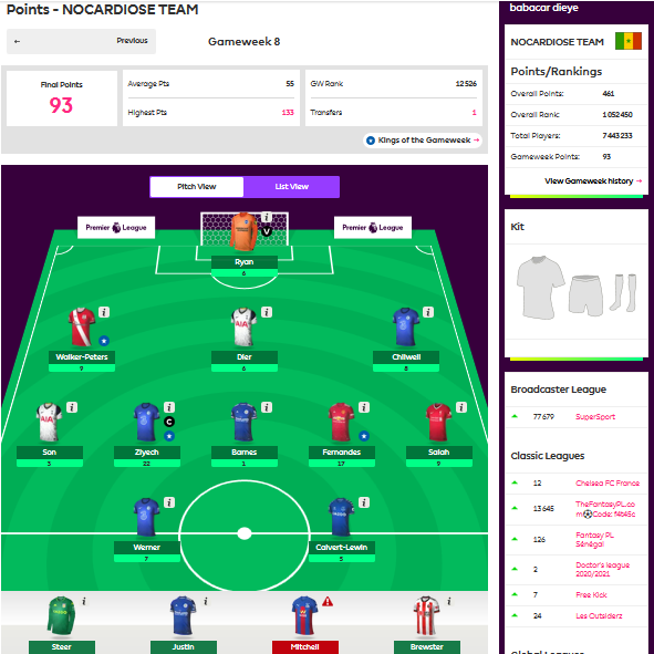 FantasySenegal's tweet photo. Ce vendredi 13 novembre, Babacar Dièye, un de nos deux MOZW ex aequo du GW8, sera avec nous sur @iradio_sn pour commenter son équipe et nous donner des astuces.
Il recevra aussi son maillot de vainqueur offert par @Mondialsport2.
#FantasyFootball #FantasyPLSenegal #FantasySN https://t.co/R8qw6ivRed