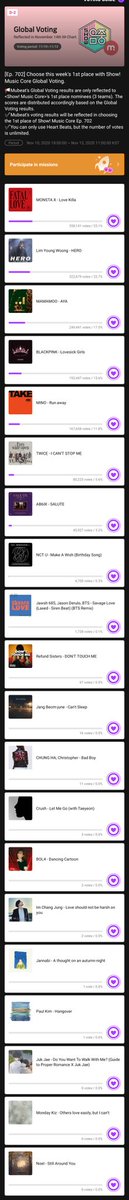 taebokkiii's tweet photo. Mubeat removing bighit labels on their pre-votes for music core just right after the announcement of their year end live concert 😂🤷‍♀️ https://t.co/YbIh7yNbYM