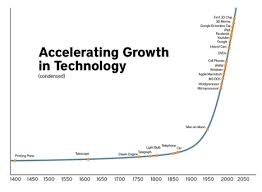 3/22 Time seems to be moving forward at an astonishing pace these days, and it is technology, more than any other force, which seems to be driving the world forward at an ever-accelerating pace. The relentless cadence of Moore’s Law doubles computing power every eighteen months,