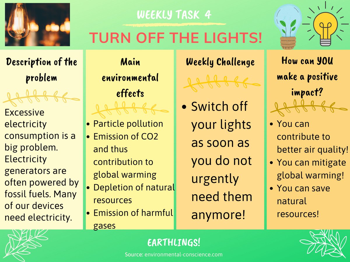 Earthli36482069's tweet image. We turn off the light when we don&apos;t need it! #weeklytask