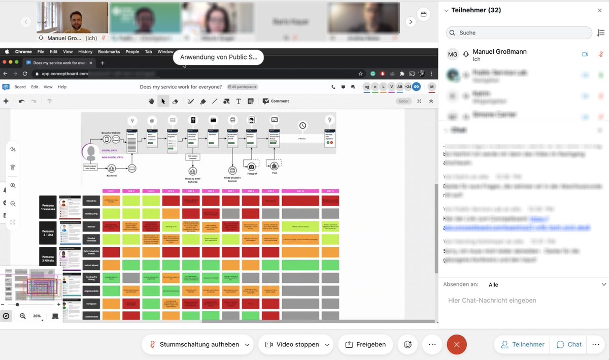Danke @nikolagoger für den sehr inspirierenden Workshop heute beim #PSL2020