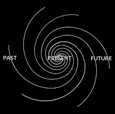 19/22 It is intriguing and difficult to explain – this journey to the future, taking us actually to our past. Brahma tried explaining it to Kakudami; perhaps, it can be explained better by the Eastern and Indian concept of time...