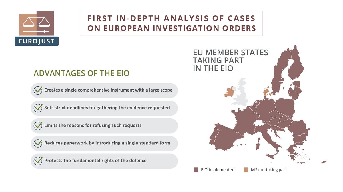 Securing evidence from other Member States via the European Investigation Order ⚖️ #Eurojust presented its 1st report on the EIO since its establishment in 2017, including casework analysis and recommendations for the future: bit.ly/News_EIOReport #EuropeanInvestigationOrder