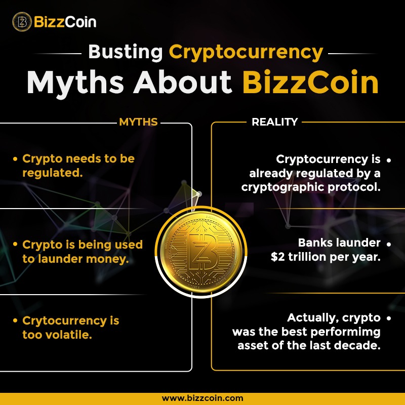 bizzcoinoff's tweet photo. There are a bunch of cryptocurrency myths and misunderstandings, so inform yourself on what the truth is with our myth busters.
To know more about BizzCoin, visit - https://t.co/Yebn9YDSMK.
#BizzCoin #Ethereum #Blockchain #Cryptocurrency #BizzEcoSystem #BizzCoinWallet https://t.co/WpPG4IwTiW