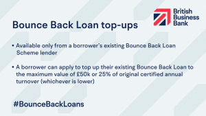 indbanking's tweet photo. Bounce Back loan top ups availableGrateful to Lewis Stringer for sharing details of the BB Top ups available – below are the highlights, give us a call to see if you can qualify and how we can help.  https://t.co/Oa2bQEMlBd https://t.co/v6pp7x5i6V