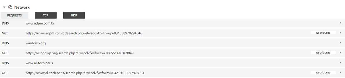 I know I have seen this before, but can't place this .js #loader, can ...