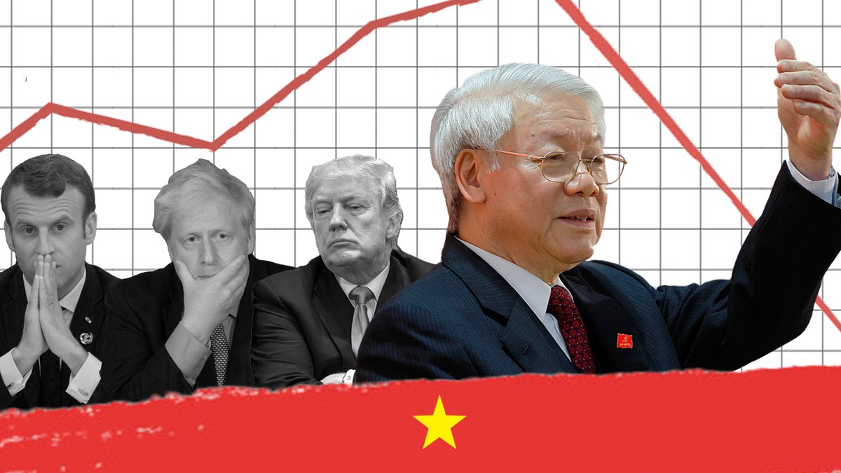 Vietnam &amp; The Virus Next Door: How they beat Coronavirus before the rest even begun. 

No Lockdown. No Problem.

Read now on my <a href="/Medium/">Medium</a> : shorturl.at/mnuAP