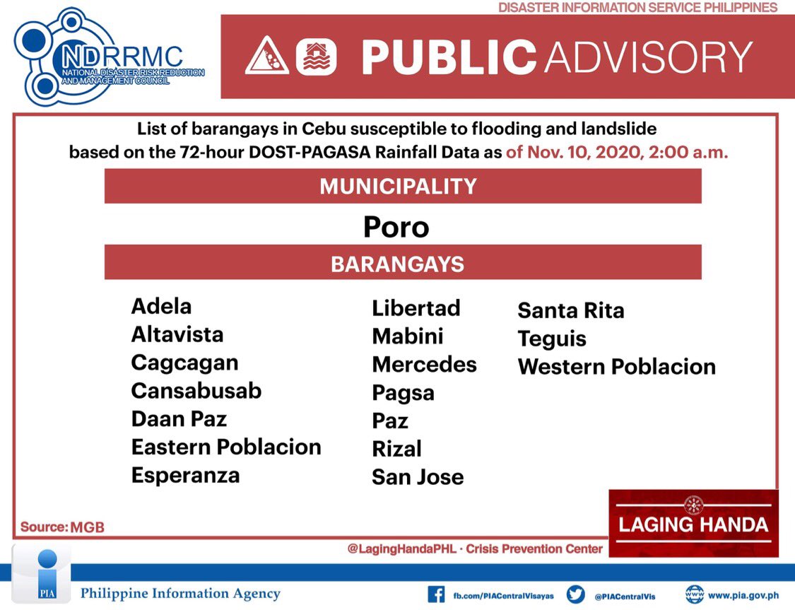 PIACentralVis's tweet photo. LOOK: The Mines and Geosciences Bureau has released a list of brgys susceptible to flooding &amp; landslide based on the 72-hour Rainfall Data of DOST-PAGASA as of 2a.m. of Nov. 10, 2020. 

Below are the list of barangays for #Cebu province. 👇🏽

#LagingHanda #InformInformInform https://t.co/jMUGS51xTU