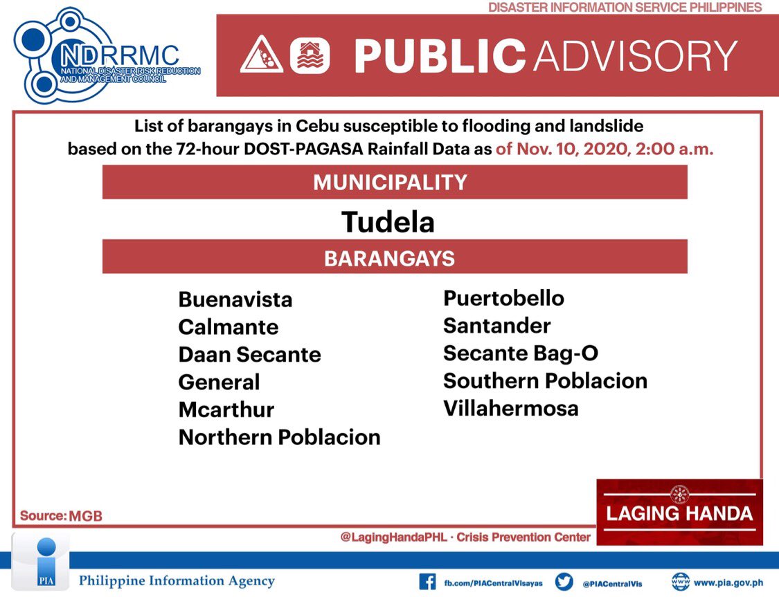PIACentralVis's tweet photo. LOOK: The Mines and Geosciences Bureau has released a list of brgys susceptible to flooding &amp; landslide based on the 72-hour Rainfall Data of DOST-PAGASA as of 2a.m. of Nov. 10, 2020. 

Below are the list of barangays for #Cebu province. 👇🏽

#LagingHanda #InformInformInform https://t.co/jMUGS51xTU