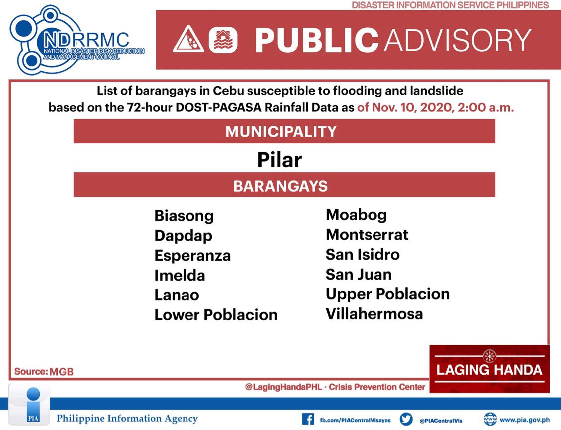 PIACentralVis's tweet photo. LOOK: The Mines and Geosciences Bureau has released a list of brgys susceptible to flooding &amp; landslide based on the 72-hour Rainfall Data of DOST-PAGASA as of 2a.m. of Nov. 10, 2020. 

Below are the list of barangays for #Cebu province. 👇🏽

#LagingHanda #InformInformInform https://t.co/jMUGS51xTU