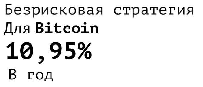 calipsofund's tweet photo. Go and read our new article about how to get 10,95% of annual percentage yield  using crypto derivatives exchanges. [Rus]
https://t.co/3tQKLiCfaT https://t.co/cuLxHRSwmx
