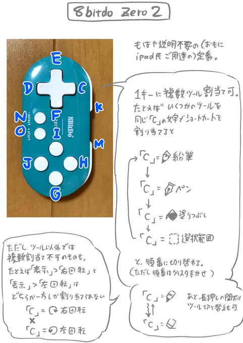 デバイス覚え書き。8bitdo zero2
1キーに複数ツール割り当てなど。 
