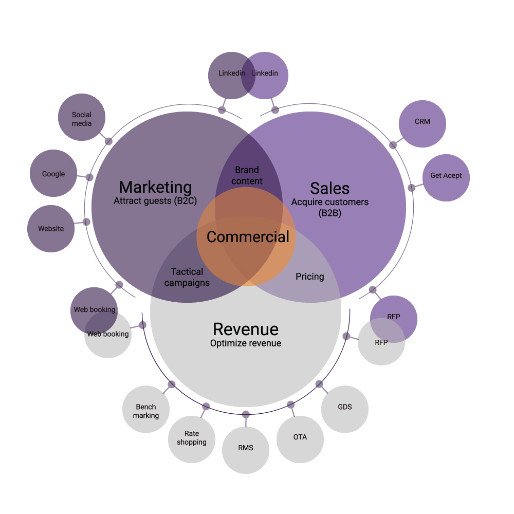 samia_shifa's tweet image. #webdesign #Webdesigner #websystem #WebsiteBuilder #webtemplate #websystemdesign
fiverr.com/share/e8p0wE