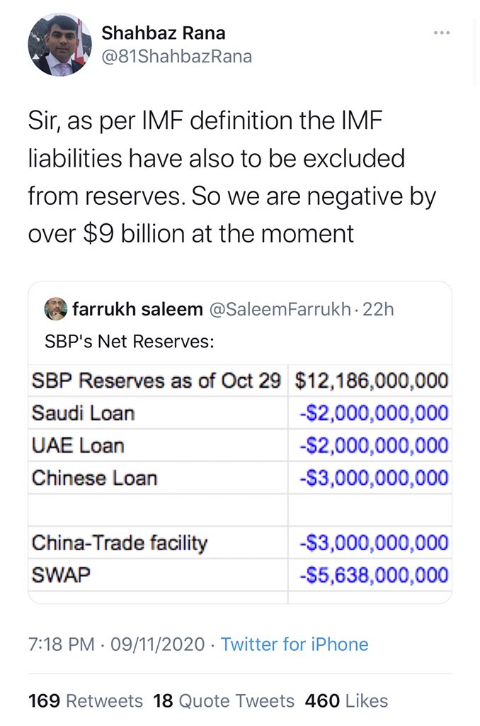 4/5) @81ShahbazRana didn't correct  @SaleemFarrukh's format of calculating NIR as per IMF definition but somewhat endorsed it while saying that adding IMF liabilities as per IMF definition NIR are more than negative $9B which is incorrect as NIR are actually less than -$8B.