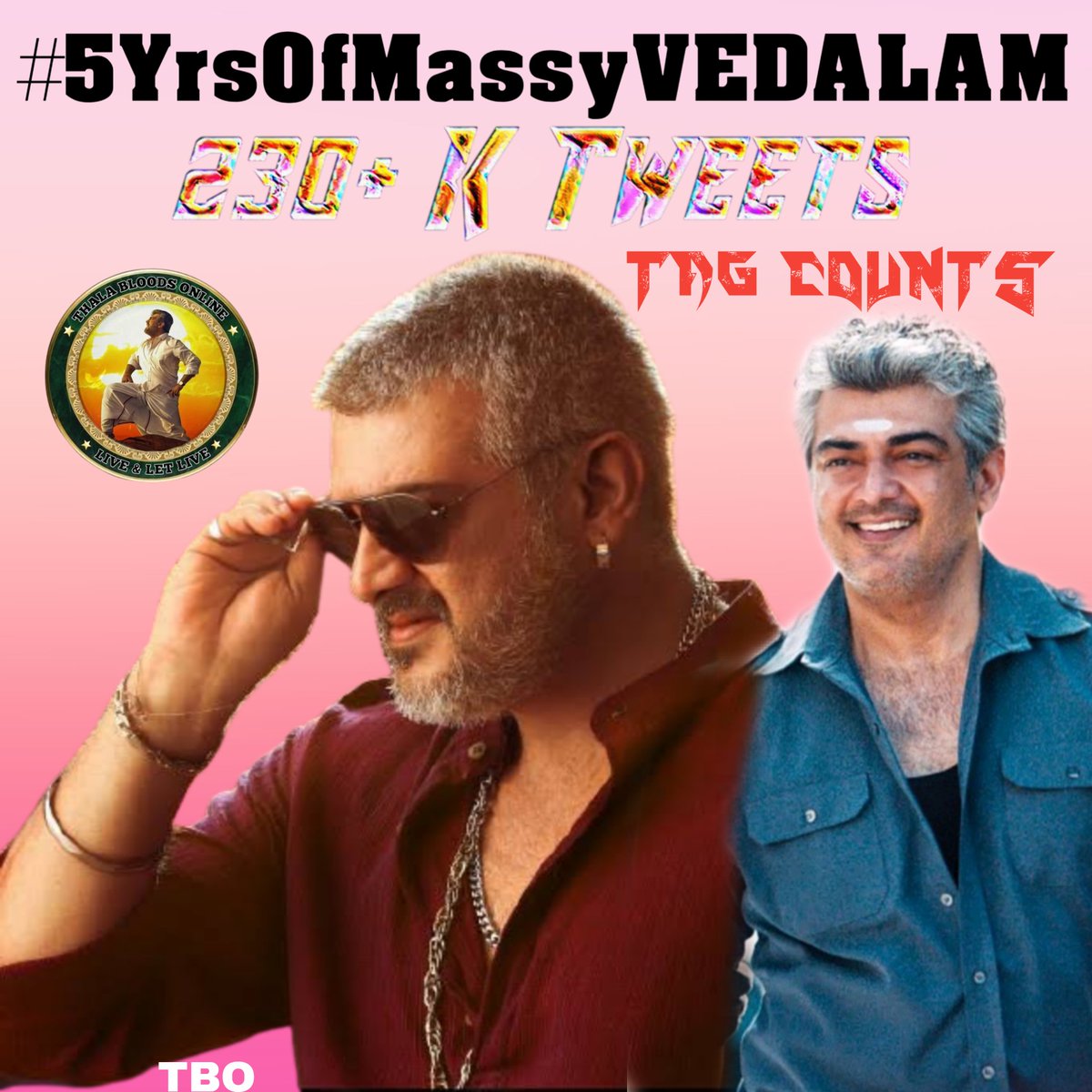 #5YrsOfMassyVEDALAM
TAG Final Count 230+K Tweets....
#Valimai