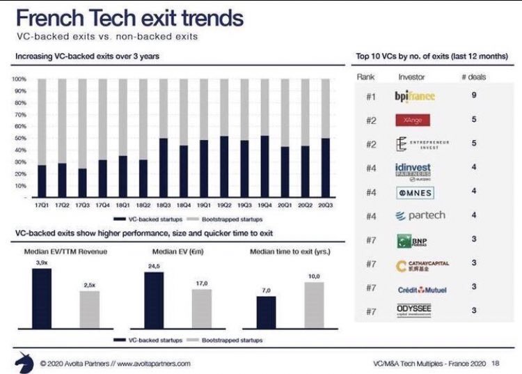 Alban Oudin tweet media