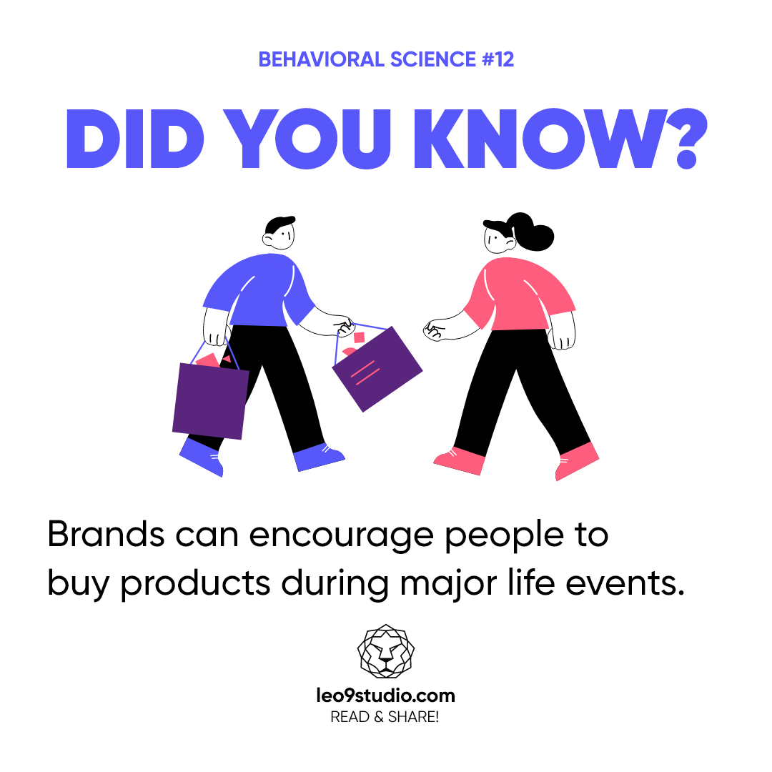 leo9_design's tweet photo. What are the moments when people’s habits become destabilized? According to consumer psychology, we can encourage people to buy our products during major life events.
#justdesignthings #customersuccess #neuroscience #behaviouralscience #userexperience #neurofacts https://t.co/G58IzNtMc6