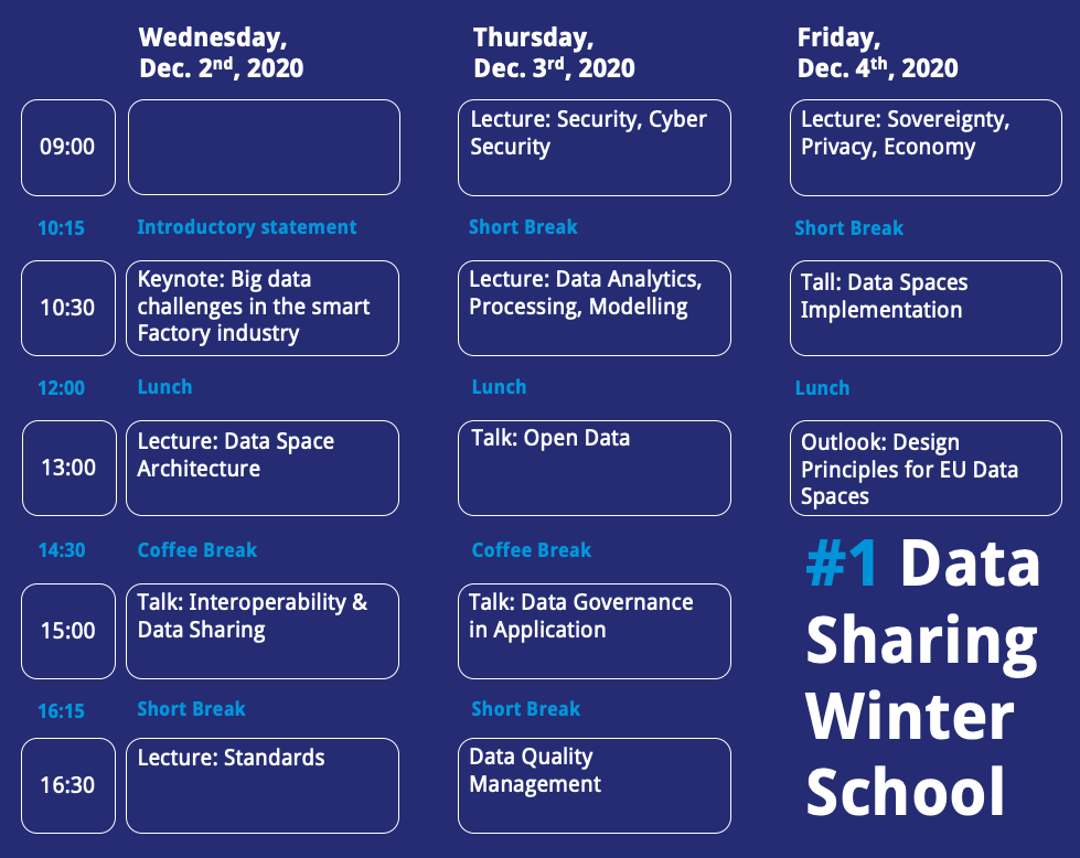 AFA_DFA's tweet photo. Want to foster #data economy for industry ? 
Join the Winter School Future of Data Sharing for Manufacturing Industry organized with @IMTFrance @TU_Dortmund @ids_association @DFHUFA.
Program &amp; speakers 👉https://t.co/twakT9BnIB
Registration (last days!) 👉https://t.co/4ReWpSB03B https://t.co/vpJhjodsAO