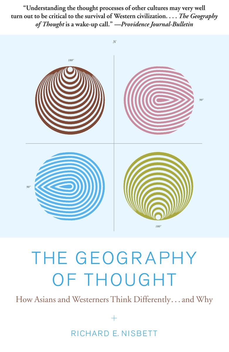 Nisbett dalam bukunya Geography of Thought memaparkan bahwa orang Jepang cenderung melihat satu gambar secara keseluruhan (foreground dan background), sementara orang Amerika, melihat foreground sebagai objek utama.