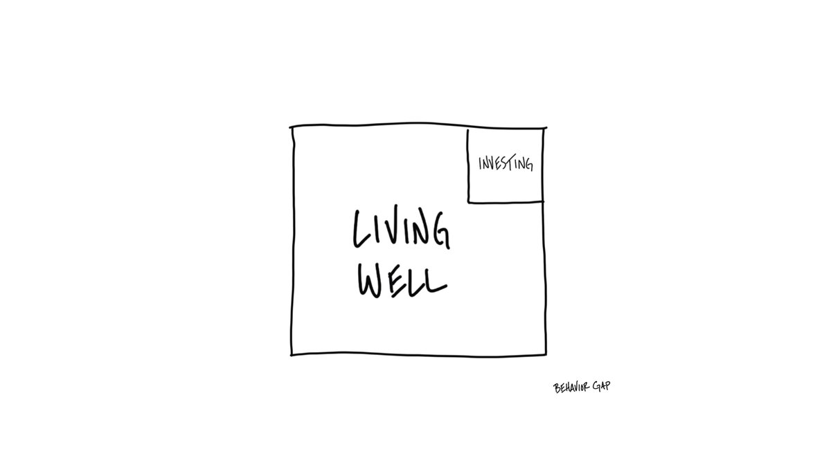 Investing is a vehicle for living well, and  @Josh_D_Rogers is all about that!