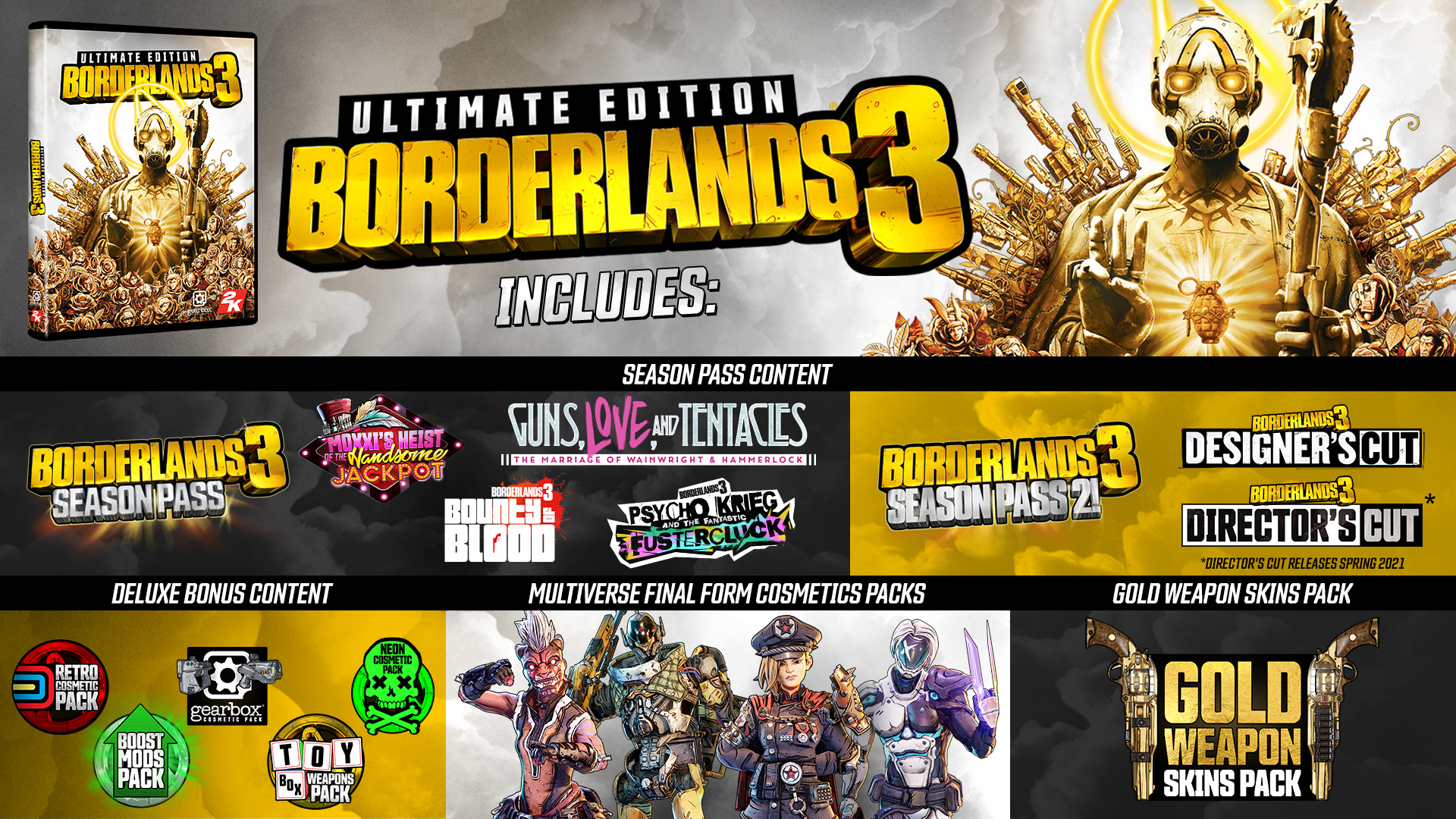 2k United Kingdom 𝗪𝗜𝗡 𝗕𝗢𝗥𝗗𝗘𝗥𝗟𝗔𝗡𝗗𝗦 𝟯 𝗨𝗟𝗧𝗜𝗠𝗔𝗧𝗘 𝗘𝗗𝗜𝗧𝗜𝗢𝗡 𝗥𝗢𝗨𝗡𝗗 6 What Is The First Name Of Tyreen And Troy S Mother Rt And Reply Using Winbl3ultimate Before 7pm Gmt For