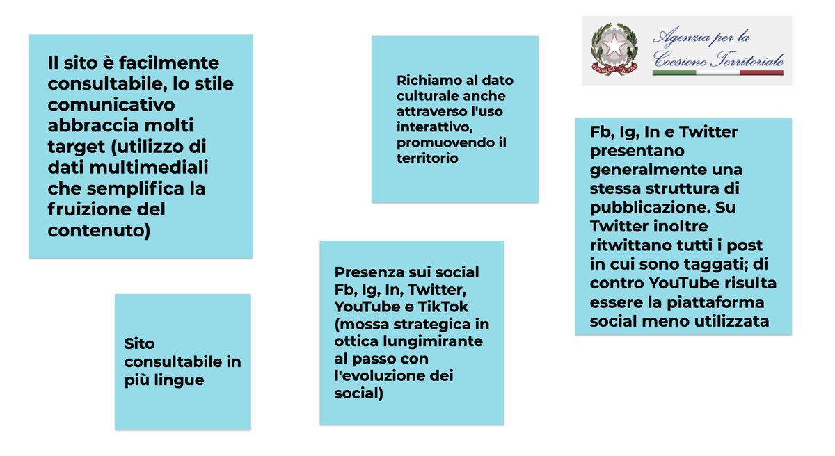labsapienzaACT's tweet photo. Tra Social media e comunicazione istituzionale: 

a lavoro per un brainstorming sull’ #Agenziaperlacoesioneterritoriale
#studentiSapienza 
#StudentiCoris 
#smm20 
@AgenziaCoesione 
@CorisSapienza 
@albmarinelli 
@palagab 
@fcomun https://t.co/17DX2cYx9N