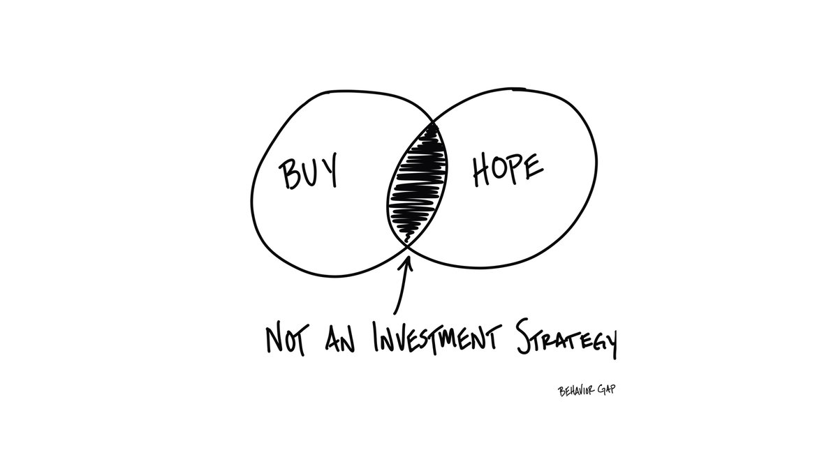 Mixing hope and investing might feel good, but  @M_D_Underhill points out that it's not an investment strategy.