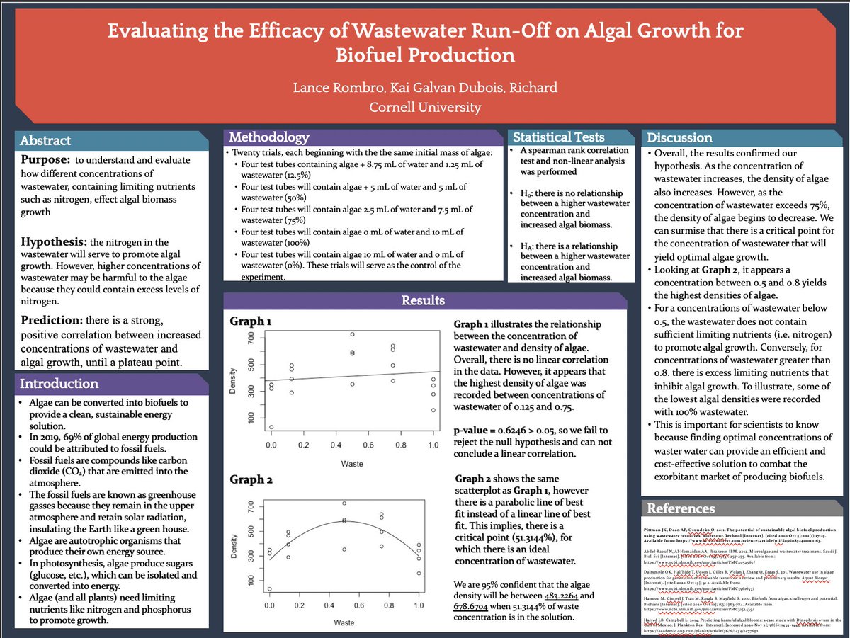 Just performed a great study on how wastewater can be used to promote algal growth for #biofuelproduction. Various concentrations of wastewater were used and algal densities were recored. Spearman Rank Correlation Test and non-linear models were used to analyze the data [1/3]