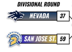 Retro Mountain West Network tweet media
