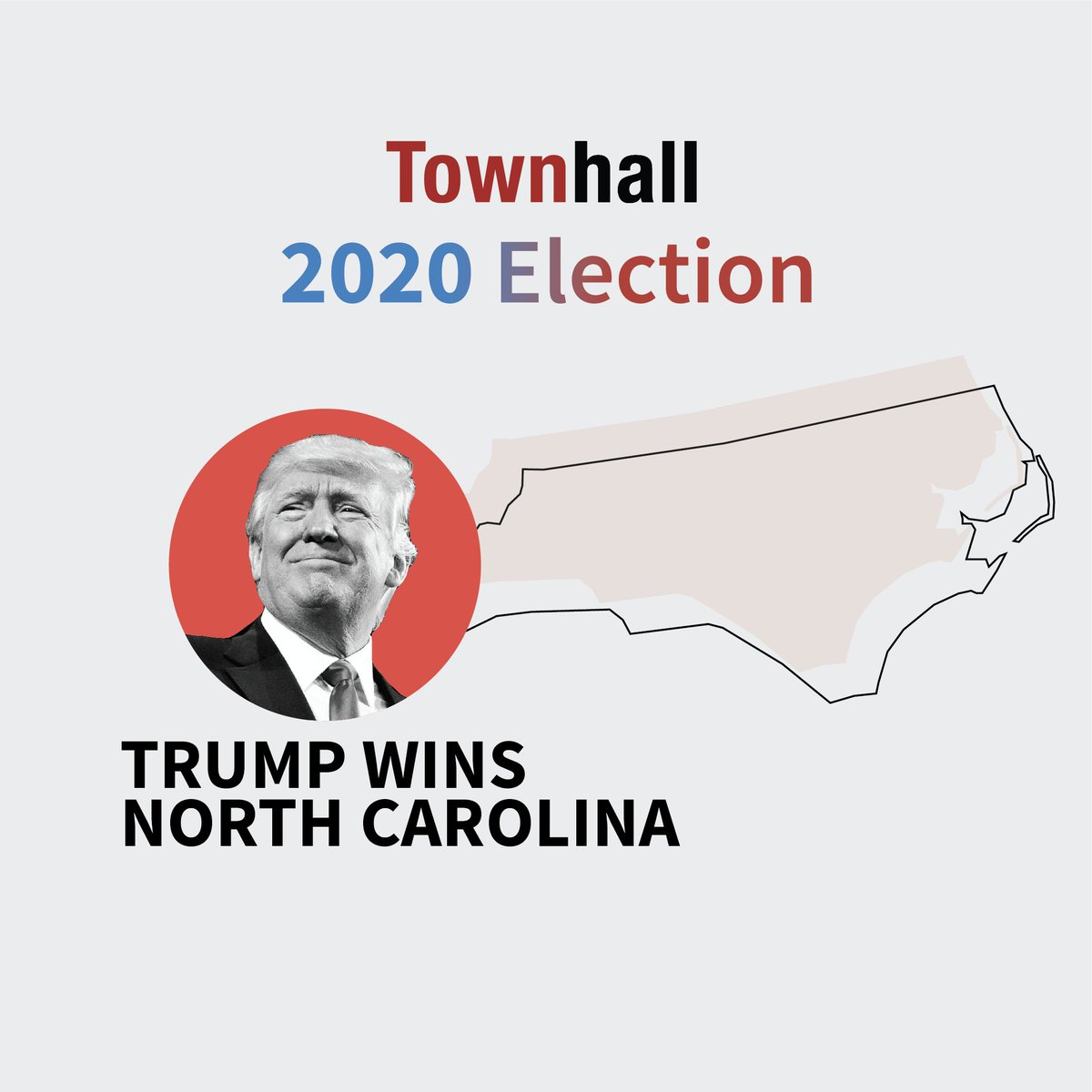 Townhall.com tweet media