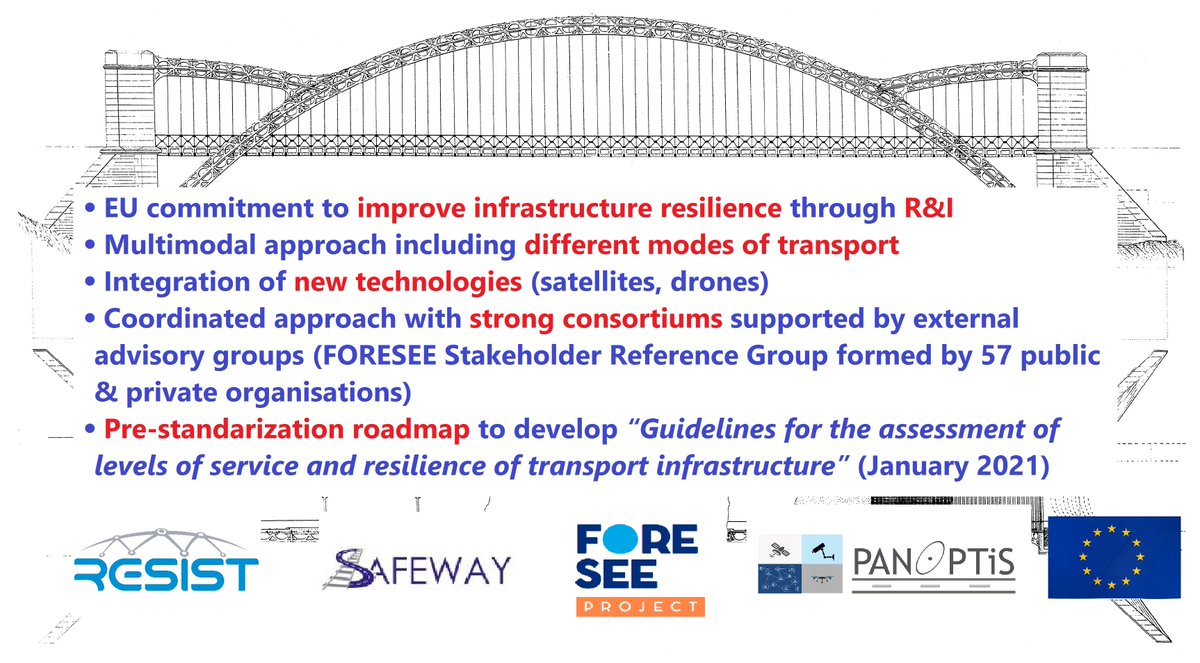 Foresee-Project (@foreseeproject) on Twitter photo Useful takeaways from today’s webinar on #Transport #Infrastructure #Resilience #ClimateChange #H2020 #Engineering
Recordings available soon.
Follow latest here:
☑️<a href="/ForeseeProject/">Foresee-Project</a>
☑️<a href="/project_resist/">RESIST project</a>
☑️<a href="/SAFEWAY_EU/">SAFEWAY_EU</a>
☑️<a href="/panoptis/">Panoptis</a> Useful takeaways from today’s webinar on #Transport #Infrastructure #Resilience #ClimateChange #H2020 #Engineering
Recordings available soon.
Follow latest here:
☑️<a href="/ForeseeProject/">Foresee-Project</a>
☑️<a href="/project_resist/">RESIST project</a>
☑️<a href="/SAFEWAY_EU/">SAFEWAY_EU</a>
☑️<a href="/panoptis/">Panoptis</a>