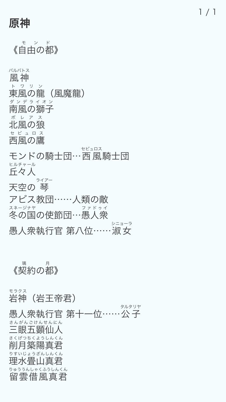 تويتر 千年姫 على تويتر 原神のメインストーリーに出てきた漢字の読み方纏めてみました ネタバレ要素はないとは思うけど 一応気にする方はご注意くださいませ 原神 T Co Qeyohrillo