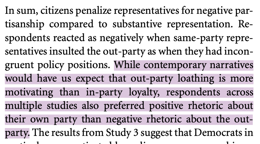 In-party cheerleading is also evaluated more favorably than out-party animus, which was not expected given decreasing trends in in-party loyalty.