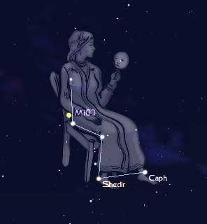 ካሲዮፕያ የኢትዮጵያ ንግስት(Image:  http://vectorstock.com&nbsp; and  http://utahsadventurefamily.com&nbsp;)