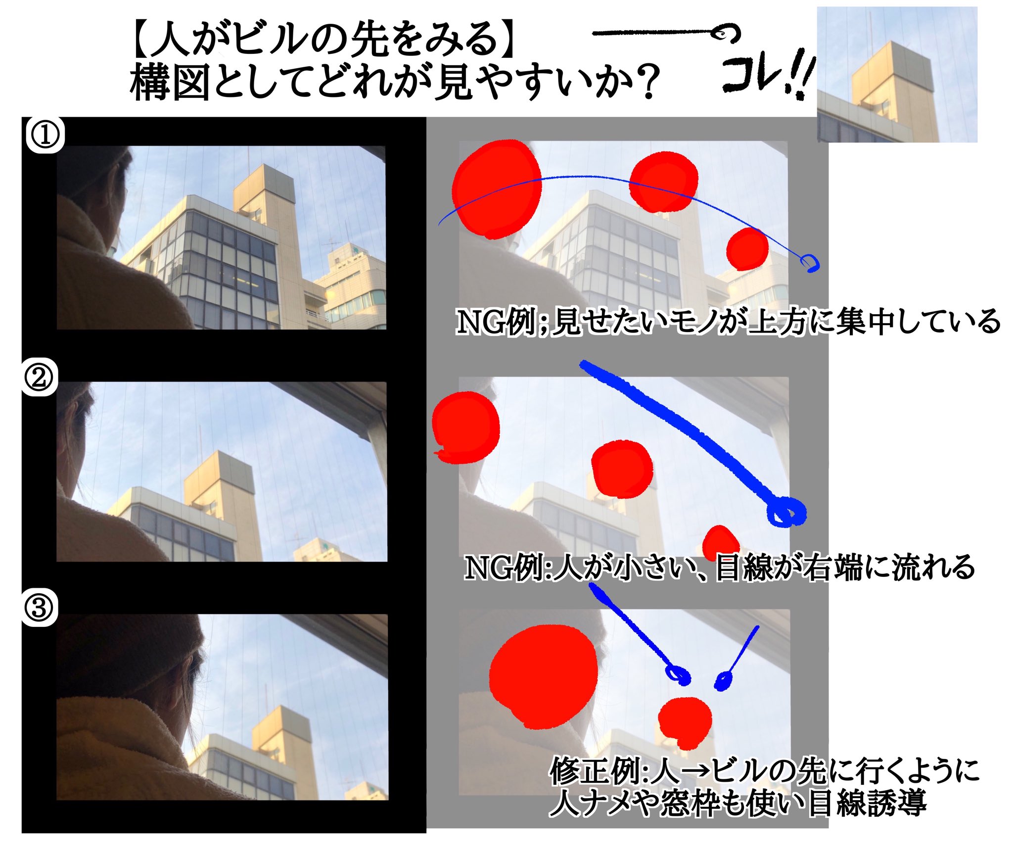 アニメ私塾 スマホでレイアウト練習 絵を描くよりスマホで撮影した方が早い レイアウトが上手くなりたい人は日頃からスマホで撮影しよう 見せたいものをどのくらいにフレームにおさめるか 撮影後のトリミングで大分印象変わるからそこまでこだわり