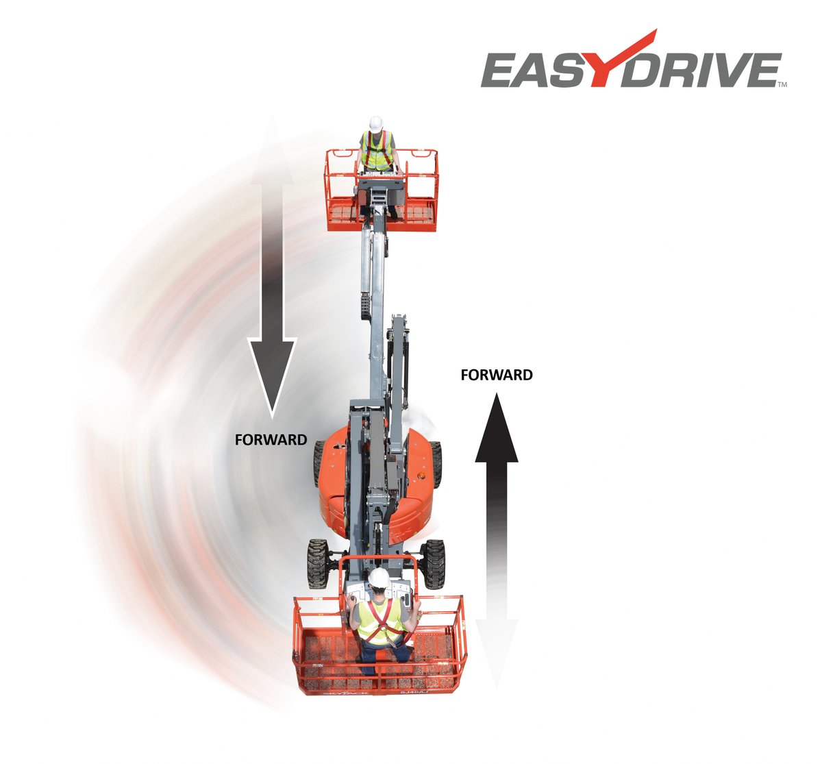 Did you know: Skyjack booms are equipped with EASYDRIVE™? That means drive controls always operate in the orientation of the operator regardless of position of turret over chassis #TipTuesday #SimplyReliable