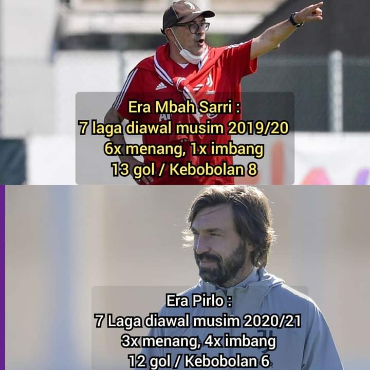 Perbandingan Start awal Juventus musim lalu dgn musim saat ini.

*NB : Jumlah gol WO gak dihitung