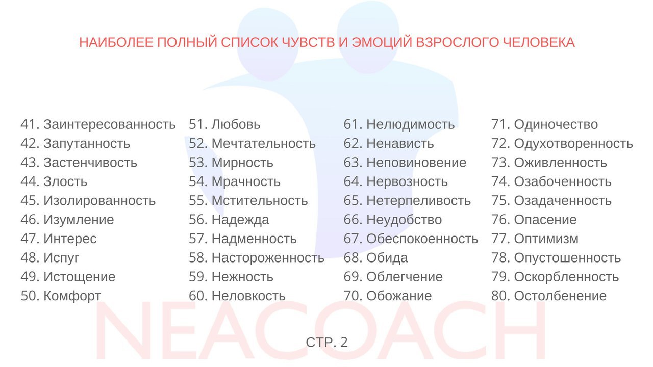 Перечень чувств человека