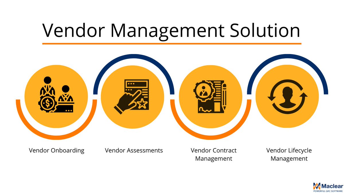 MacleareGRC's tweet image. #Vendormanagementsolution can benefit your company by increasing efficiency with a centralized information repository. Maclear's solution allows organizations to manage all their vendors consistently and identify risks that may adversely affect your business operations.