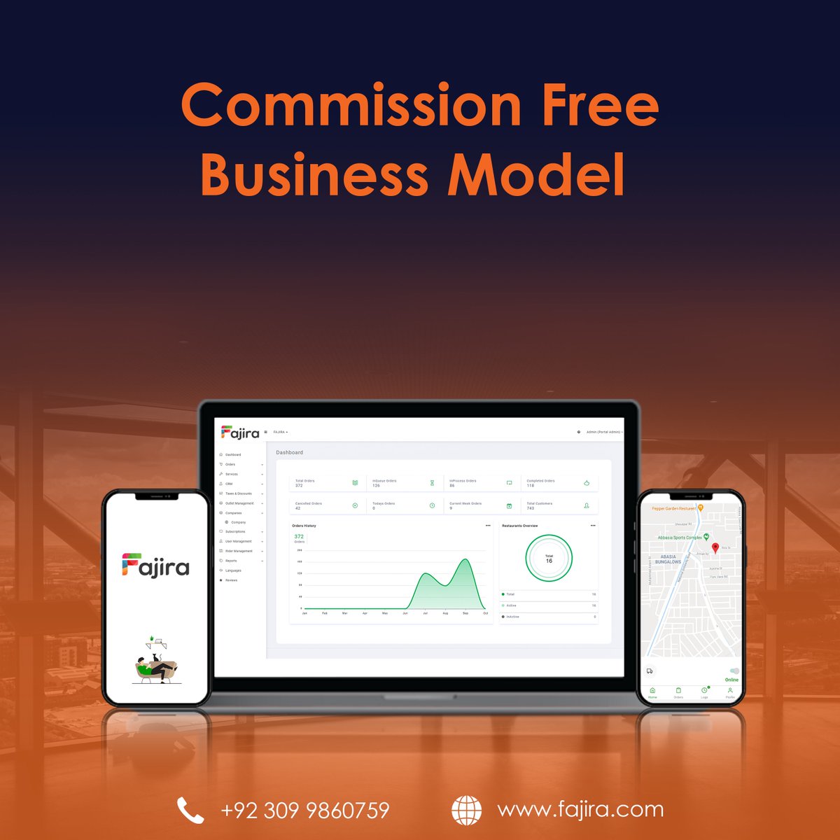 FajiraApp's tweet photo. Get started with a commission-free ordering and delivery system for your #Business. 
Fajira is a solution tailored to your business and Grow your revenue with new sales channel. https://t.co/0oBH3QhzkW