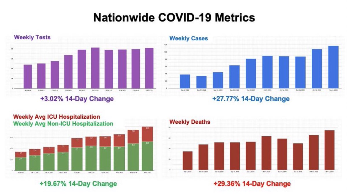 حتى ننتصر على وباء كورونا لازم الكل يساعد عبر الالتزام بالتدابير يلي أقرتها الدولة. اذا التزمنا بالاجراءات منحمي عائلاتنا، ومنكون كلنا ساعدنا تنرجع أسرع لنمط حياتنا الطبيعية، ونقدر نعيد إعمار مجتمعنا وندعم اقتصادنا

#بتضامننا_ننجح #كورونا_لبنان