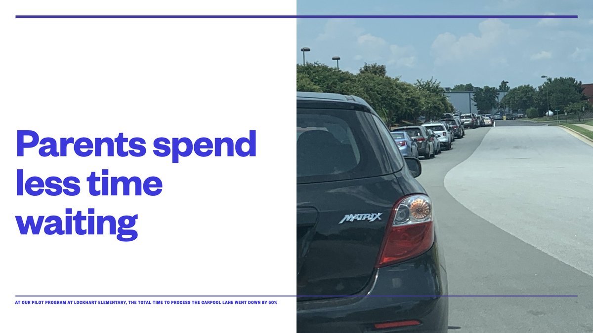 PickupApp_io's tweet photo. Hey Parents!! Are you tired of spending crazy amounts of time in carpool? We are here to help! https://t.co/0QnsclHtaI
