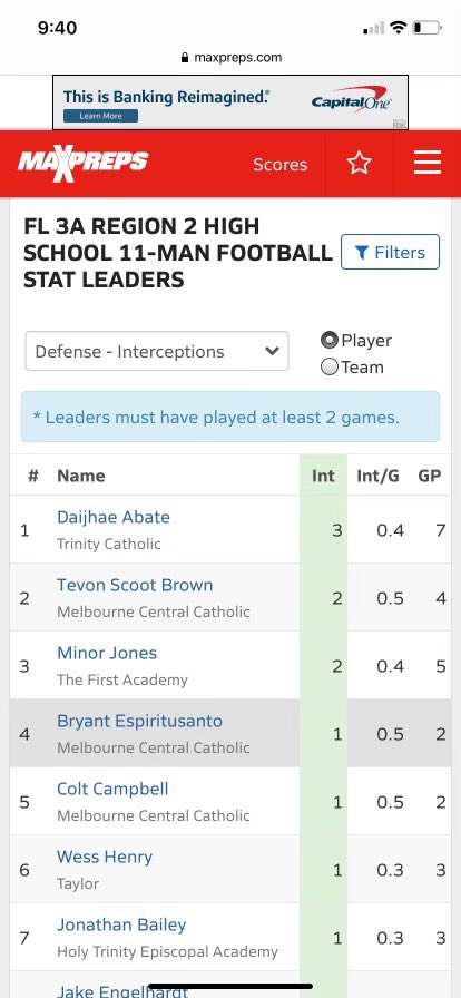 Leading my division in interceptions
