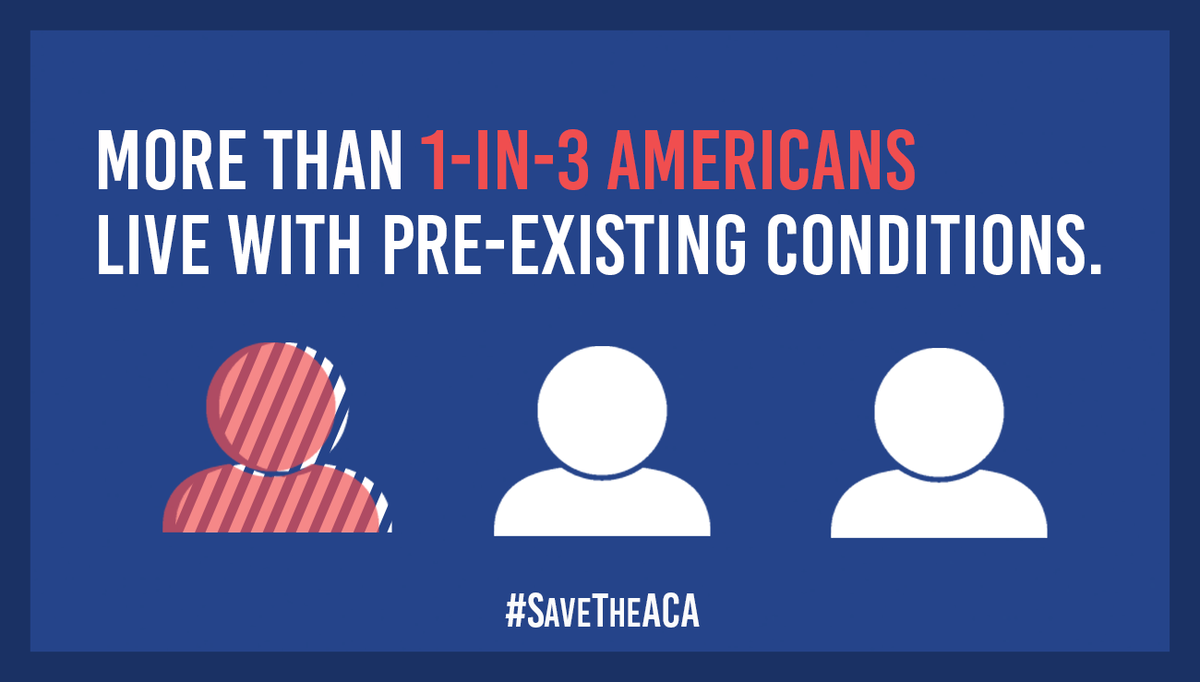 SpeakerPelosi's tweet image. More than 130 million Americans live with pre-existing conditions. Today, Republicans’ single-minded effort to tear the ACA’s protections away from these Americans – in the middle of a pandemic – is before the Supreme Court. #SaveTheACA