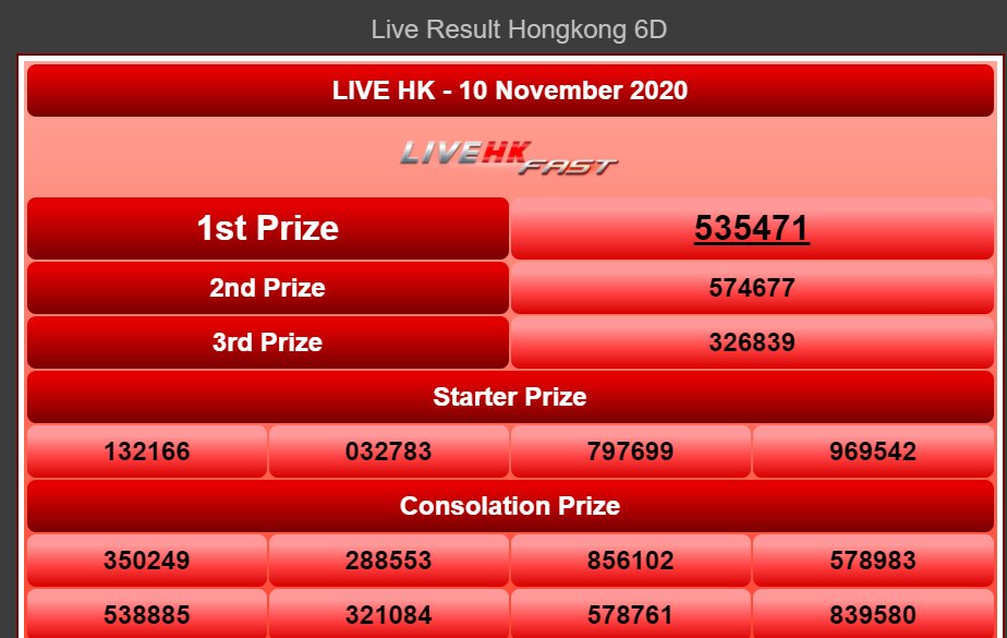 Moba Togel Sur Twitter : "Totolovers, Result Hongkong Pools 10 November 2020  Periode 721- Hk Adalah 5471 [Sah] Web Resmi Hk Di : Https://T.co/Ir2Tijs6Q7  #Mobatogel #Pengeluaranhk #Keluaransgp #Keluaranhk #Keluaransydney  #Keluarancambodia ...