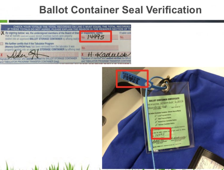 Two sections about bipartisan board and example of signature section. In pool book.(14/20)